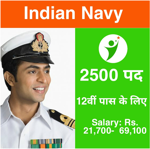 Indian Navy SSR AA Recruitment 2022