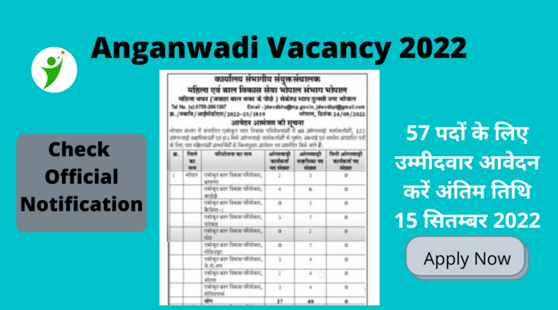 Anganwadi Vacancy 2022