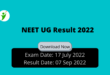 NEET UG Result